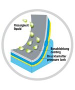 Ψεκαστήρας μεταλλικός 405 Τ - Image 2