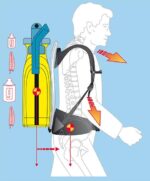 Ψεκαστήρας πλάτης επαγγελματικός Pro 1300 - Image 3