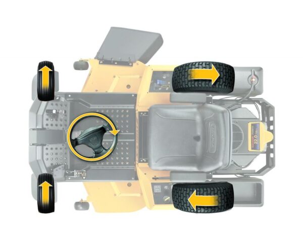 Χλοοκοπτικό Τρακτέρ Cub Cadet Zero Turn XZ5 107 - Image 3