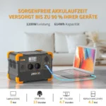 PECRON E600LFP V3 POWER STATION EΠΕΚΤΑΣΙΜΟ 1200W 614Wh - Image 3